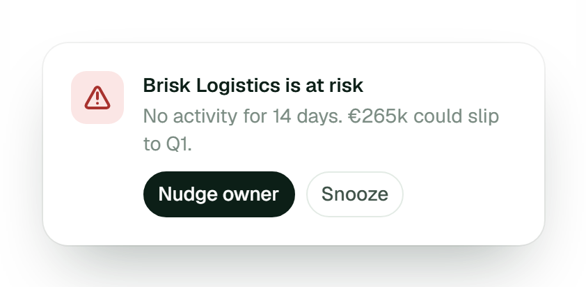 Alert: Brisk Logistics is at risk after 14 days without activity.